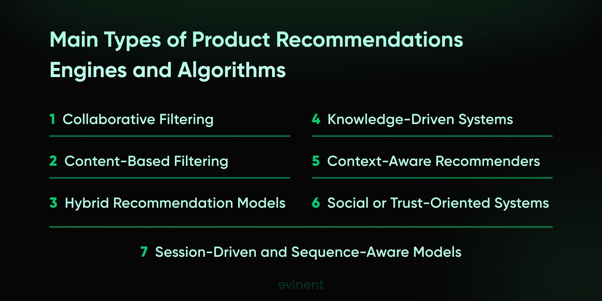 types of product recommendation engines and algorithms